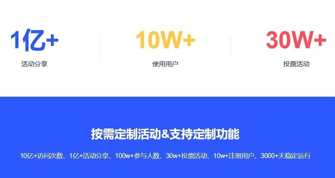 票小程序、投票制作网站平台推荐AG真人娱乐网址免费专业的投(图3)